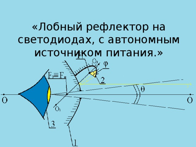 «Лобный рефлектор на светодиодах, с автономным источником питания.» 