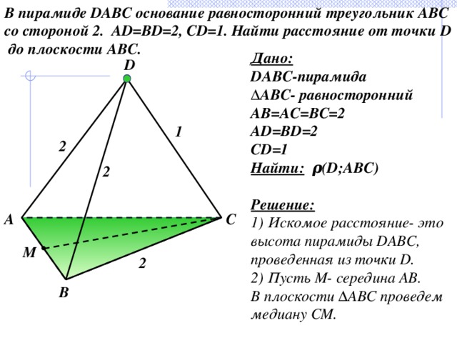 Основанием пирамиды dabc является прямоугольный