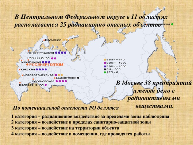 Какие объекты относятся к потенциальной опасности. Радиационно опасные объекты в России. Потенциально опасные объекты России. Категории потенциальной радиационной опасности. Радиационно опасные объекты в Москве.