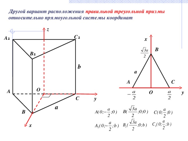 Другой вариант расположения правильной треугольной призмы относительно прямоугольной системы координат z C ₁ A ₁ x B B ₁ b a C A O A O y C y a B x 12 