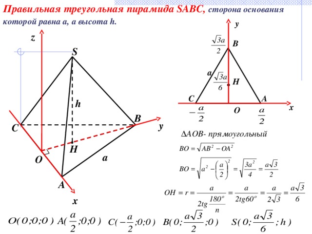 Правильная треугольная пирамида SABC, сторона основания которой равна а, а высота h.  y z B S a Н C A h x O B y C ∆ АОВ- прямоугольный  H a O A x 15 