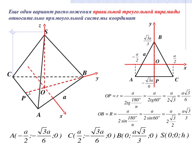 Еще один вариант расположения правильной треугольной пирамиды относительно прямоугольной системы координат y z S B a O x B C y A C Р O a P A x 