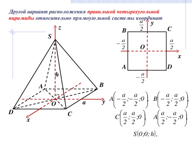 Другой вариант расположения правильной четырехугольной пирамиды относительно прямоугольной системы координат y z C B S O x D A h B A y a O D C x 
