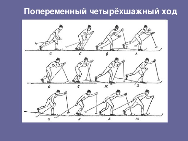 Попеременный четырёхшажный ход