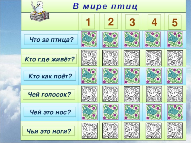 2 1 3 4 5 Что за птица? Кто где живёт? Кто как поёт? Чей голосок? Чей это нос? Чьи это ноги?  