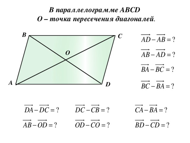 В параллелограмме АВСD О – точка пересечения диагоналей . В С О А D 