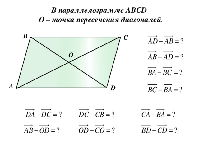 Авсд параллелограмм точка о точка пересечения диагоналей параллелограмма по данным рисунка
