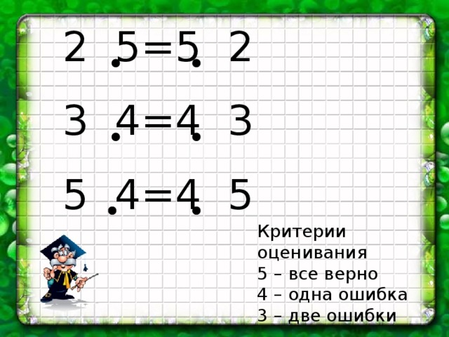 2 5=5 2 3 4=4 3 5 4=4 5 Критерии оценивания 5 – все верно 4 – одна ошибка 3 – две ошибки 