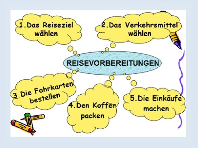 По немецкому языку 8 класс. Reisevorbereitungen. План подготовки к путешествию на немецком языке. Поездка с классом в Германию по немецкому языку. Wortigel.