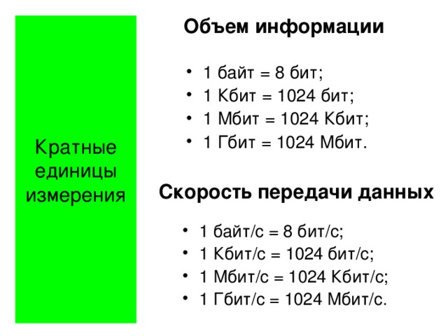 Какая единица используется для измерения скорости передачи данных в компьютерных сетях