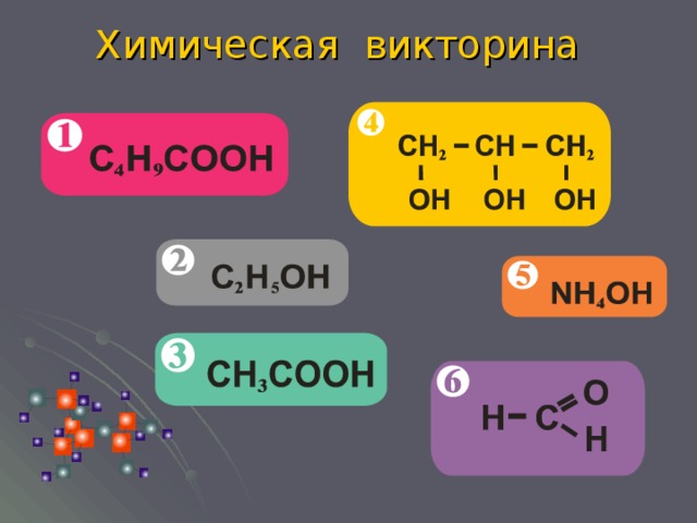 Викторина по химии 9 класс с ответами презентация