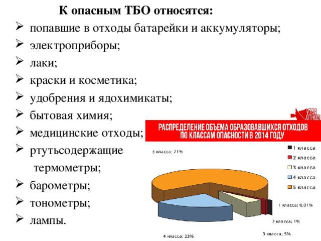 Что такое твердые коммунальные отходы. Что относится к бытовым отходам. Что относят к твердым бытовым отходам. Что относят к твердым коммунальным отходам. К опасным твердым бытовым отходам относятся.