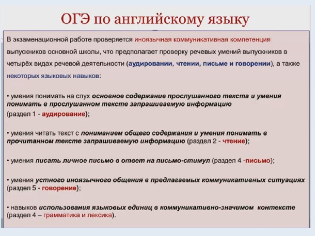 План подготовки к егэ по английскому