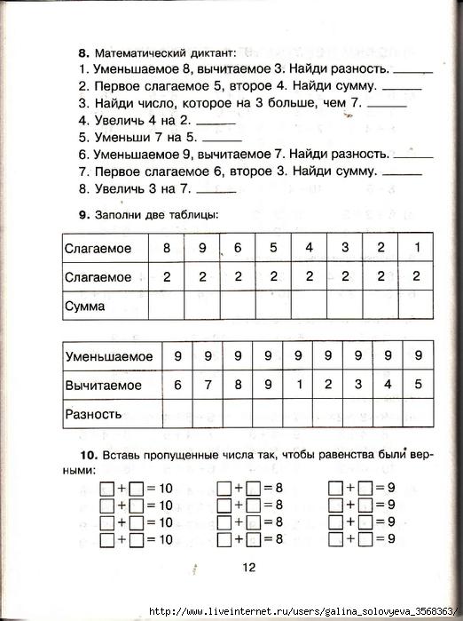 Презентация математический диктант 1 класс в пределах 20