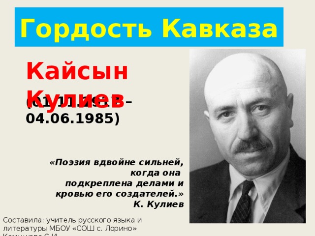 К кулиев презентация