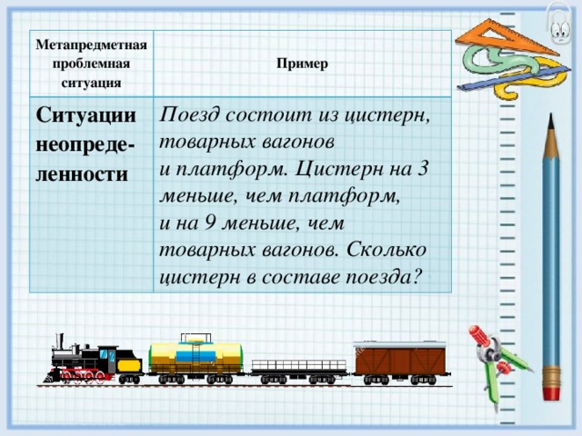 В поезде было 8 вагонов почтовый вагон и вагон ресторан решение схема к задаче