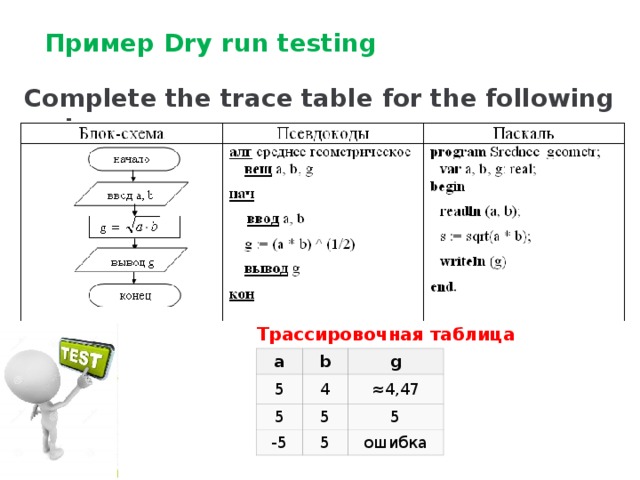 Running tests