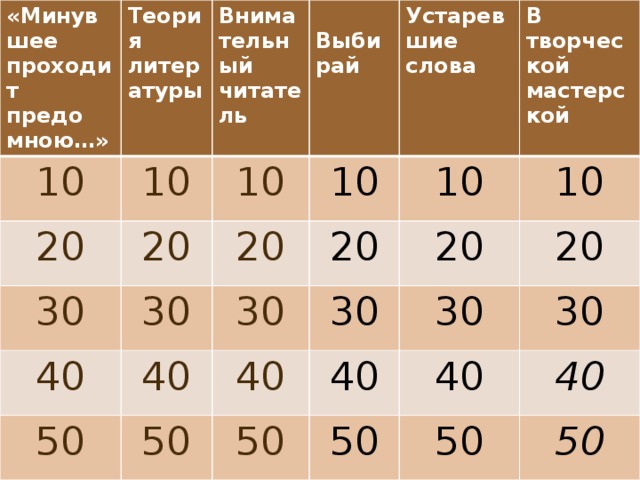 «Минувшее проходит 10 Теория литературы предо мною…» 10 20 Внима 30  Выбирай тельный читатель 10 20 40 Устаревшие слова 10 20 30 50 40 30 20 10 В творческой мастерской 50 40 20 30 10 50 20 40 30 40 50 30 50 40 50 