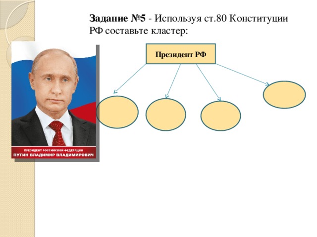 Задание №5 - Используя ст.80 Конституции РФ составьте кластер:       Президент РФ 