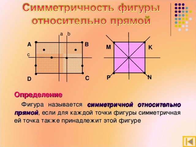 Симметрия фигуры относительно прямой