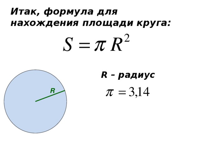 Итак, формула для нахождения площади круга: R – радиус R 