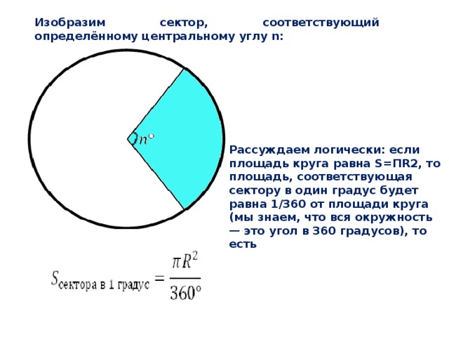 Изобразим сектор, соответствующий определённому центральному углу n: Рассуждаем логически: если площадь круга равна S=ПR2, то площадь, соответствующая сектору в один градус будет равна 1/360 от площади круга (мы знаем, что вся окружность — это угол в 360 градусов), то есть 