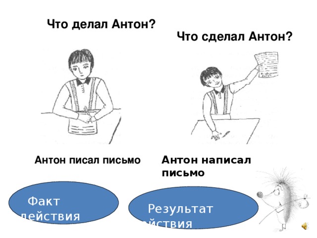     Что делал Антон?  Что сделал Антон? Антон писал письмо Антон написал письмо  Факт действия  Результат действия 