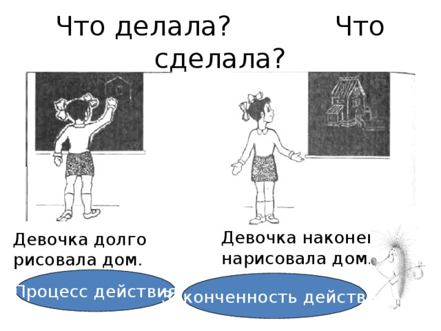 Девочка долго  рисовала дом .  Девочка наконец нарисовала дом .  Что делала? Что сделала? Процесс действия Законченность действия 