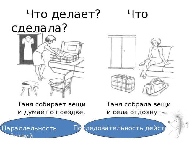  Что делает? Что сделала? Таня собирает вещи  и думает о поездке. Таня собрала вещи  и села отдохнуть. Последовательность действий Параллельность действий 