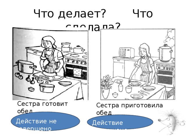 Что делает? Что сделала? Сестра готовит обед Сестра приготовила обед Действие не завершено Действие завершено 