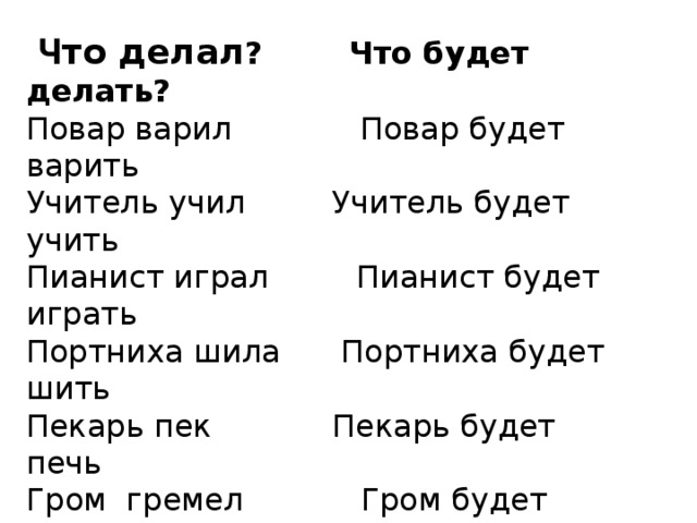  Ч то делал ?  Что будет делать? Повар варил Повар будет варить Учитель учил  Учитель будет учить Пианист играл  Пианист будет  играть Портниха шила  Портниха будет шить Пекарь пек  Пекарь будет печь Гром гремел  Гром будет греметь Трава росла  Трава будет расти Огонь горел  Огонь будет гореть Вода текла  Вода будет течь Врач лечил  Врач будет лечить Ученик учил Ученик будет учить 