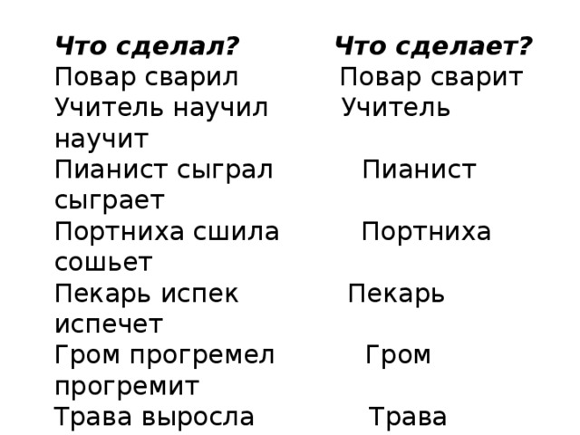 Что сделал?  Что сделает? Повар сварил  Повар сварит Учитель научил  Учитель научит Пианист сыграл  Пианист сыграет Портниха сшила  Портниха сошьет Пекарь испек  Пекарь испечет Гром прогремел  Гром прогремит Трава выросла  Трава вырастет Огонь прогорел  Огонь прогорит Вода вытекла  Вода вытечет Врач вылечил  Врач вылечит Ученик выучил  Ученик выучит 