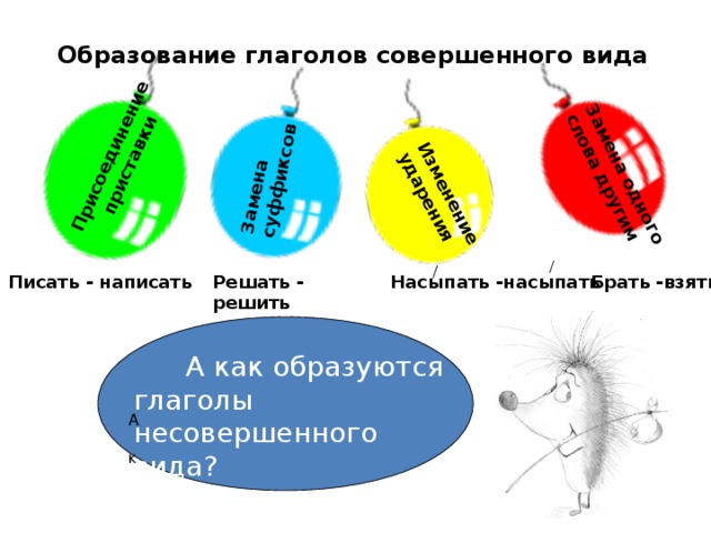 Совершенный котлован и несовершенный