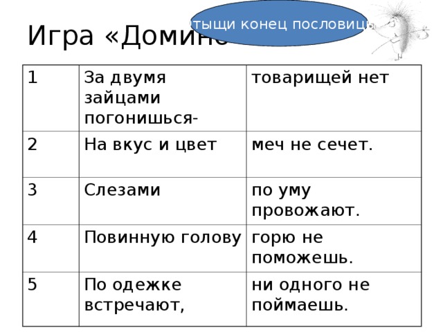 Игра «Домино» Отыщи конец пословицы 1 За двумя зайцами погонишься- 2 На вкус и цвет 3 товарищей нет 4 Слезами меч не сечет. Повинную голову 5 по уму провожают. горю не поможешь. По одежке встречают, ни одного не поймаешь. 