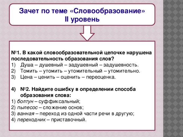 Цепочка образования слов