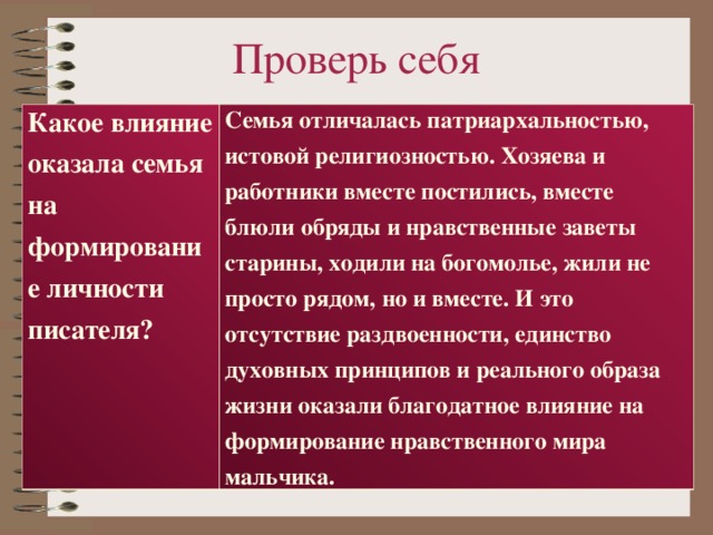 Какое влияние оказывает семья. Какое влияние оказала семья на формирование личности писателя. Влияние семьи на формирование личности писателя Шмелева. Какое влияние оказала семья на формирование личности Шмелева. Шмелëв 8 класс какое влияние оказала семья на формирование личности.