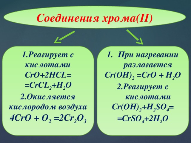 Соединения хрома ii. Соединения хрома. CR(Oh)2 Cro. Соединения хрома с кислородом.