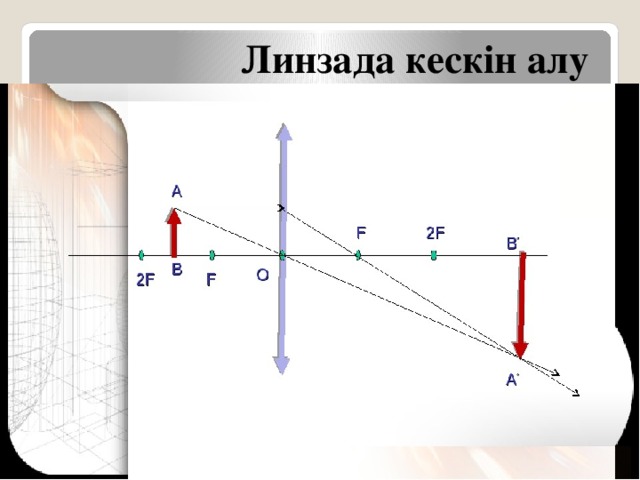 Көз оптикалық жүйе көздiң көру кемшіліктері және оларды түзету әдiстері 8 сынып презентация