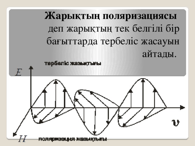 Жарық поляризациясы презентация