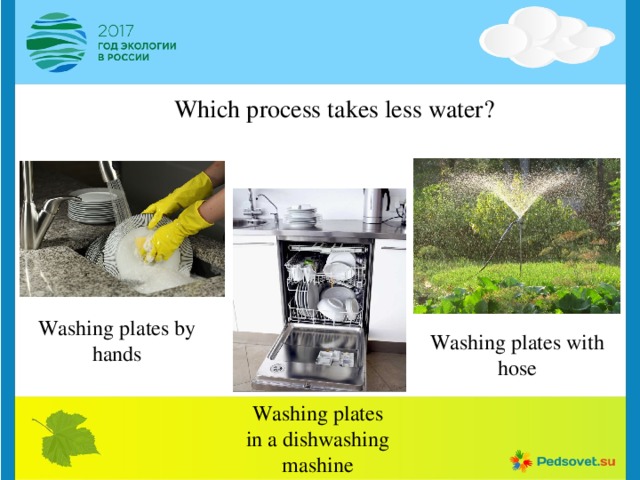 Which process takes less water?   Washing plates by hands Washing plates with hose Washing plates in a dishwashing mashine 