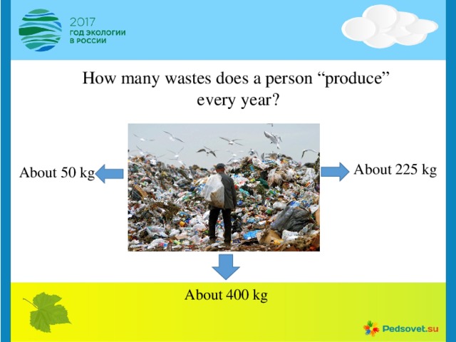 How many wastes does a person “produce” every year?   About 225 kg About 50 kg About 400 kg 