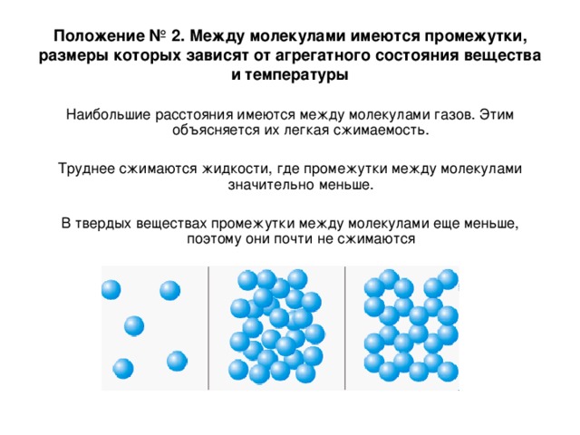 Движение молекул зависит от температуры. Скорости движения молекул в газах жидкостях и твёрдых. Агрегатные состояния расстояние взаимодействия молекул. Промежутки между молекулами газа. Между молекулами имеются промежутки.