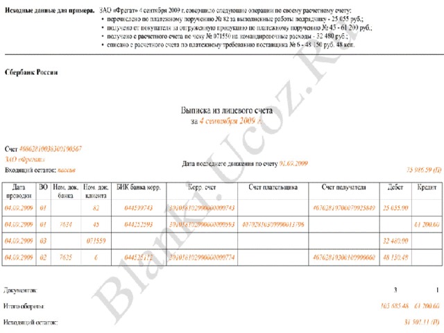 Книга регистрации открытых счетов образец заполнения в банке