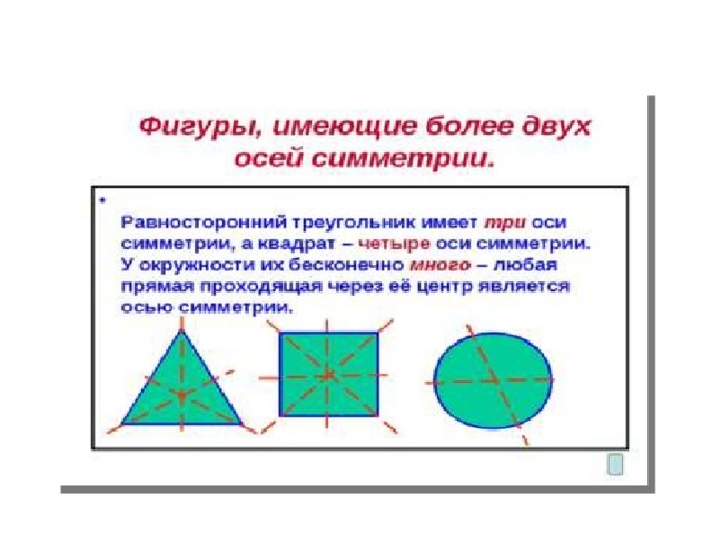 Сколько осей симметрии имеет изображенный на рисунке четырехугольник