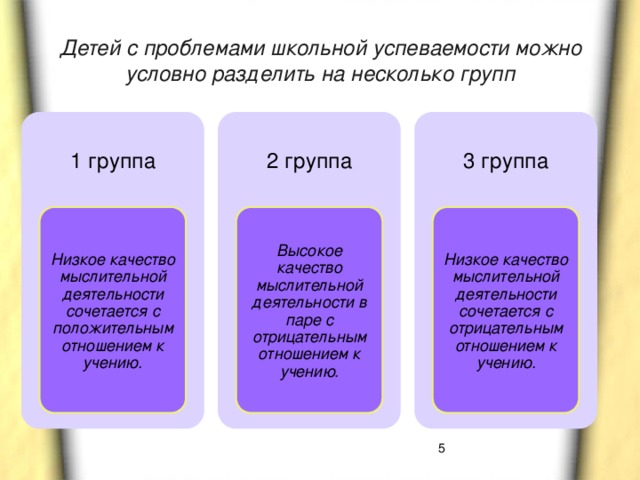 Условно разделить