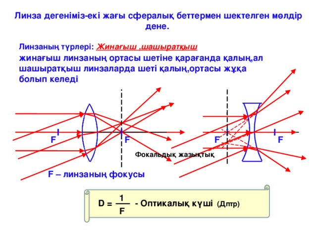 Линзалар линзаның оптикалық күші жұқа линзаның формуласы 8 сынып презентация