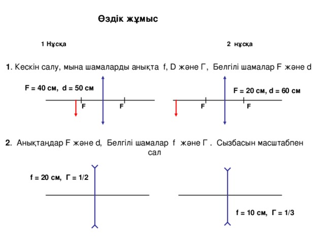 Линзалар линзаның оптикалық күші презентация