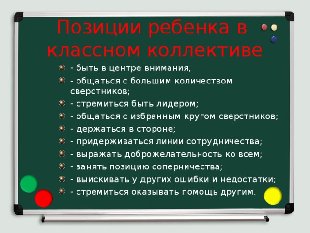 Проект варианты поведения учащегося в коллективе