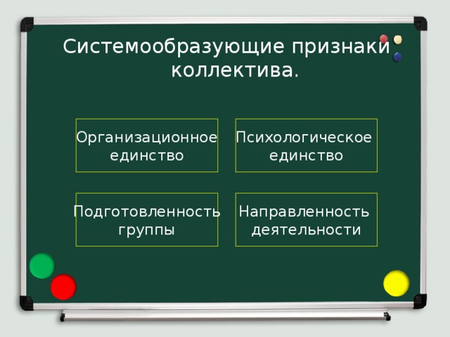 Признаки коллектива. Системообразующие признаки. Системообразующие признаки общества. Базовые системообразующие признаки. Системообразующие свойства личности.