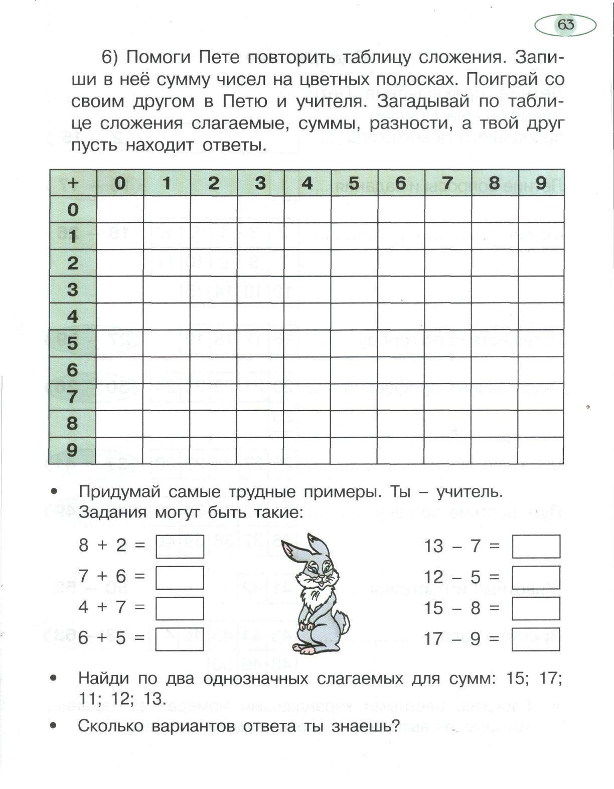 Сборник летних заданий будущего второклассника